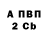 БУТИРАТ BDO 33% Stiv Manakov